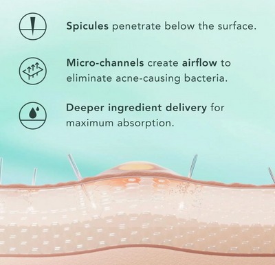 Velora Microcrystal™ Serum PM Duo | See smoother skin in just 3–5 nights