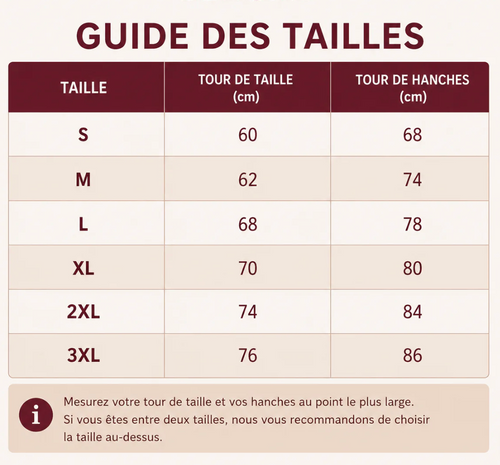 culotte-haute-gainate-special-post-partum