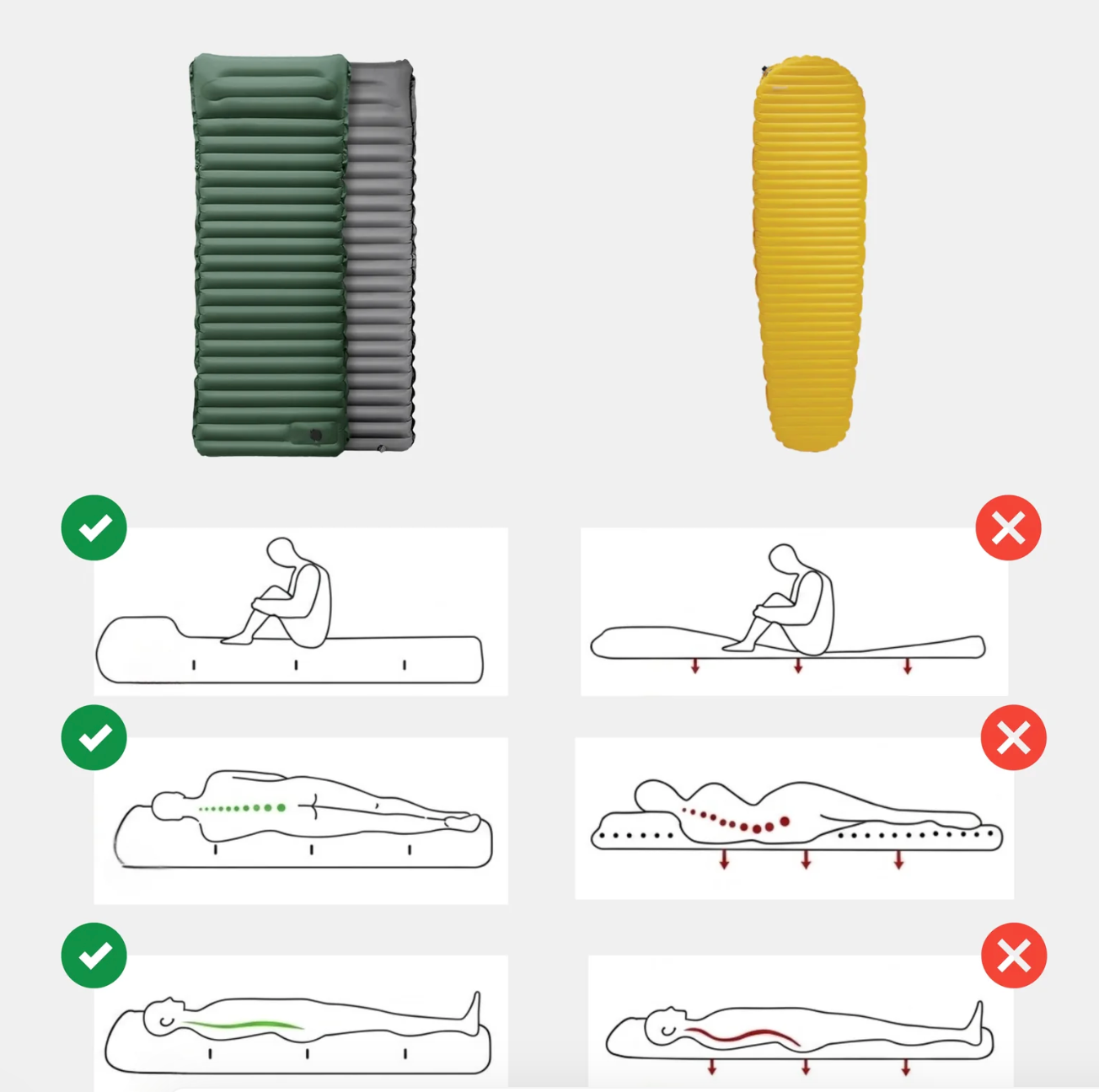 Pourquoi Velora Bivouac™ tient ses promesses là où les autres matelas déçoivent