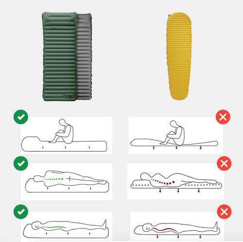 Velora Bivouac™ | Le matelas de camping qui transforme vos nuits en tente en vraies nuits de sommeil