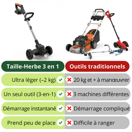 Velora Taille-Herbe 3 en 1