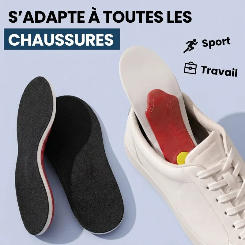 Pourquoi vos pieds causent des douleurs