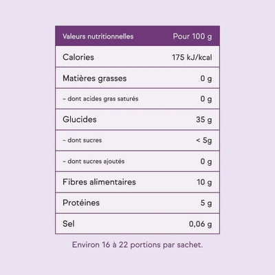 Velora Ube®