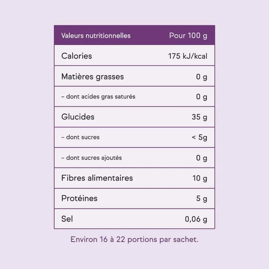 Velora Ube®